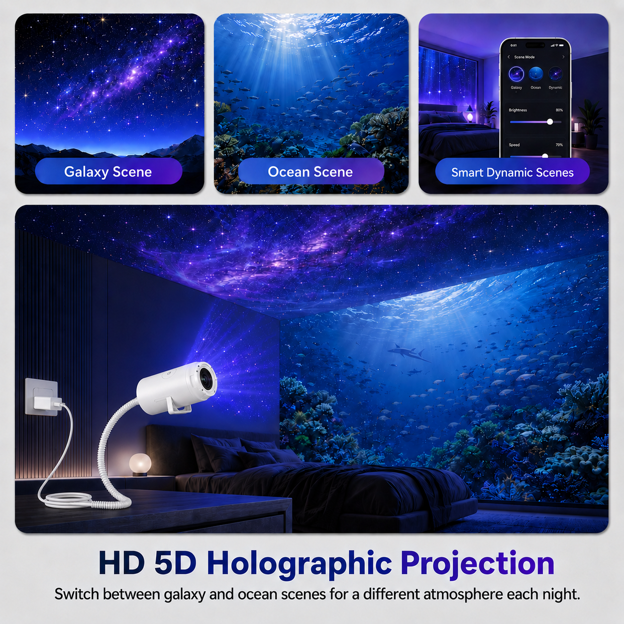 𝑩𝐢𝐥𝐥𝐡𝐨𝐥® 𝐍𝐄𝐗𝐓-𝐆𝐄𝐍 𝐒𝐌𝐀𝐑𝐓 𝐏𝐑𝐎𝐉𝐄𝐂𝐓𝐈𝐎𝐍 𝐇𝐃 𝐒𝐦𝐚𝐫𝐭 𝐃𝐲𝐧𝐚𝐦𝐢𝐜 𝟓𝐃 𝐇𝐨𝐥𝐨𝐠𝐫𝐚𝐩𝐡𝐢𝐜 𝐍𝐢𝐠𝐡𝐭 𝐋𝐢𝐠𝐡𝐭 𝐏𝐫𝐨𝐣𝐞𝐜𝐭𝐨𝐫