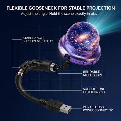 𝐁𝐢𝐥𝐥𝐡𝐨𝐥® 🪼✨️𝐍𝐄𝐗𝐓-𝐆𝐄𝐍 𝐒𝐌𝐀𝐑𝐓 𝐏𝐑𝐎𝐉𝐄𝐂𝐓𝐈𝐎𝐍 𝐇𝐃 𝐒𝐦𝐚𝐫𝐭 𝐃𝐲𝐧𝐚𝐦𝐢𝐜 𝟓𝐃 𝐇𝐨𝐥𝐨𝐠𝐫𝐚𝐩𝐡𝐢𝐜 𝐍𝐢𝐠𝐡𝐭 𝐋𝐢𝐠𝐡𝐭 𝐏𝐫𝐨𝐣𝐞𝐜𝐭𝐨𝐫